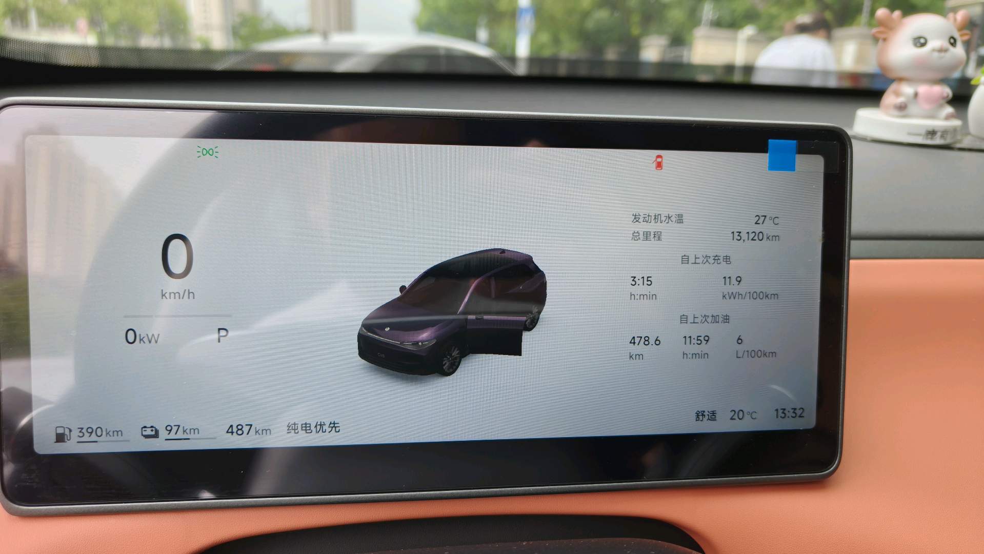 Leapmotor 2026 C10 210 Yuexiang Edition