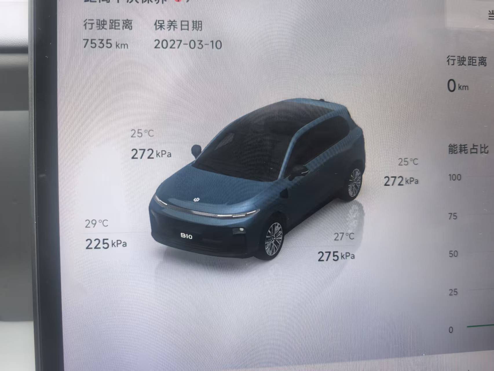 零跑 2025款 B10 510悦享智驾版