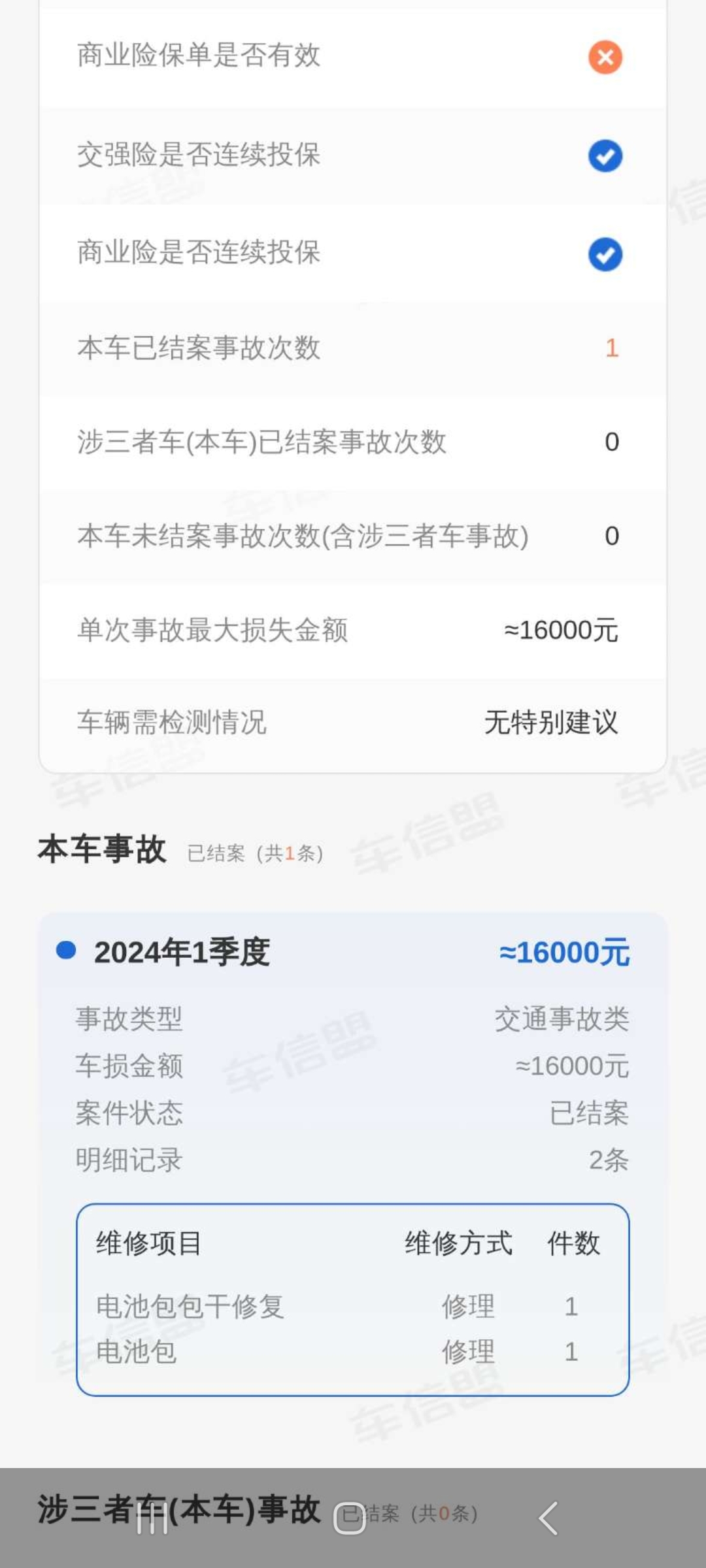 Leapmotor 2021 T03 400 Comfort Edition