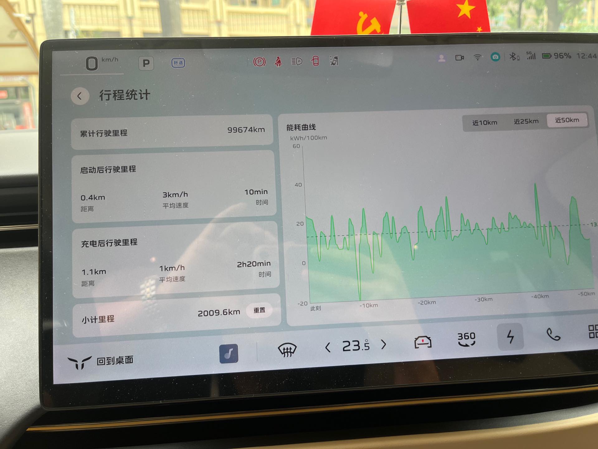 Hongqi 2025 Tiangong 06 520 Smart Selection Edition